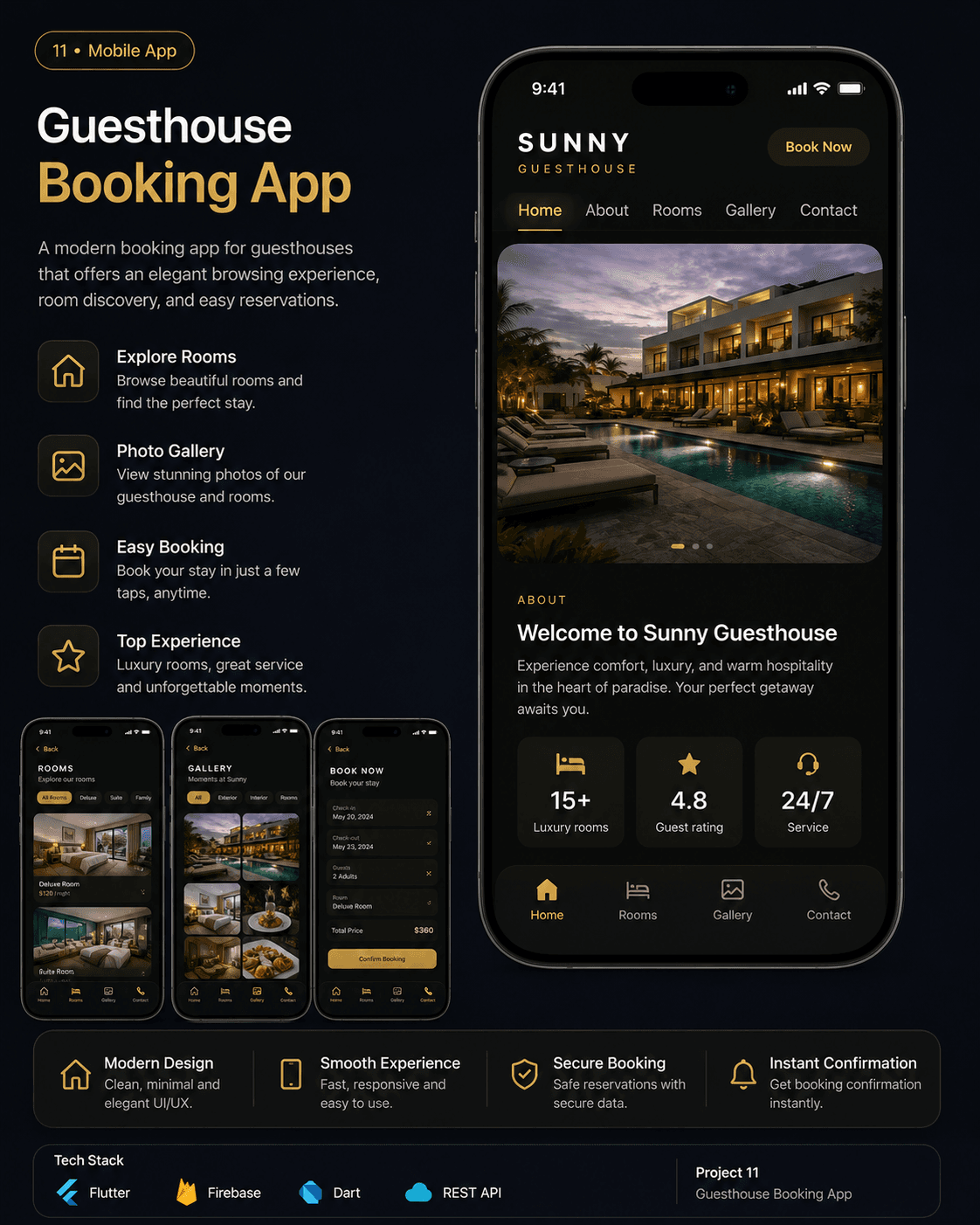 Guesthouse Booking project preview