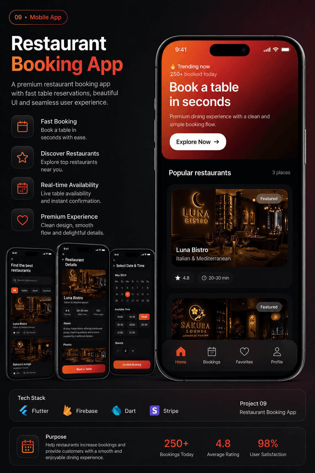 Restaurant Booking project preview