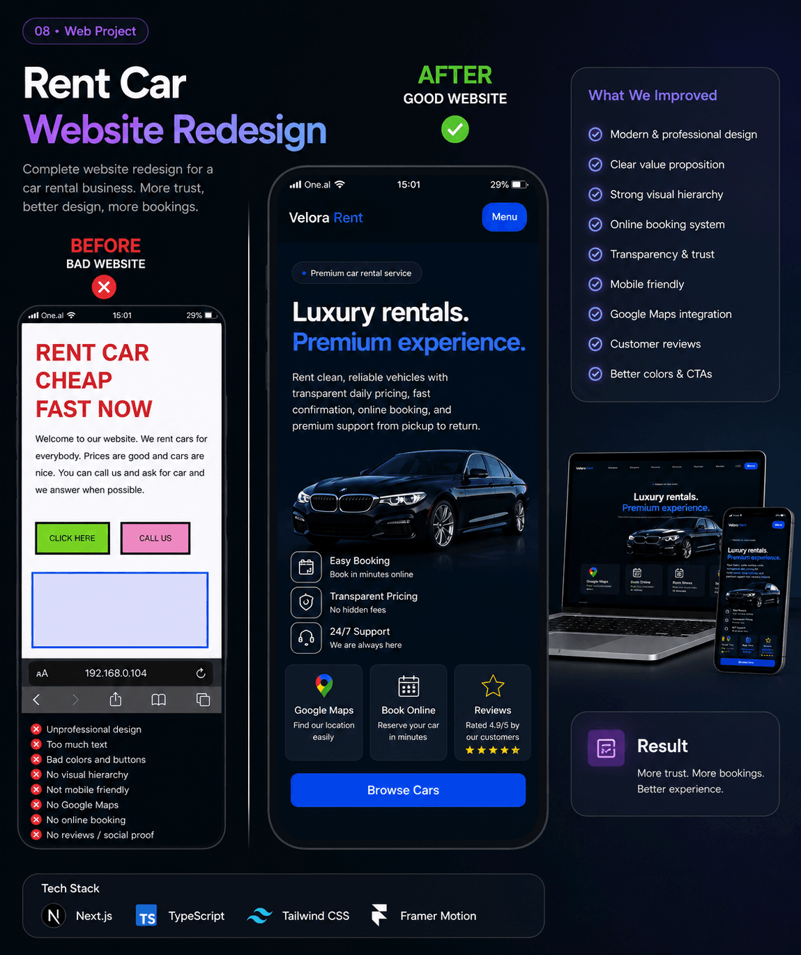 Website Redesign project preview